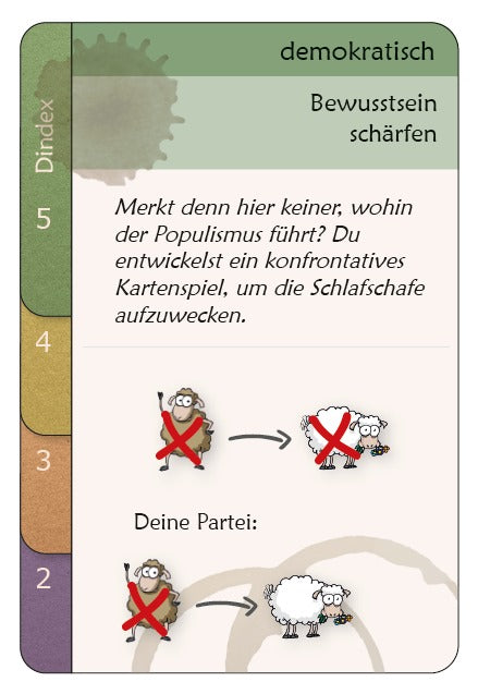 Dindex – Das Kartenspiel