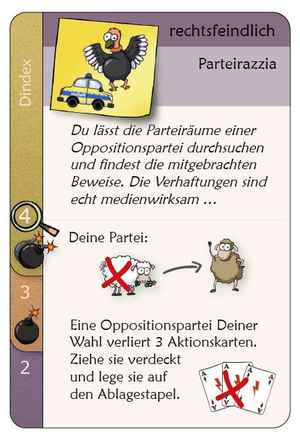 Dindex – Das Kartenspiel