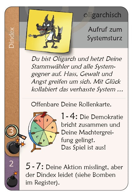 Dindex – Das Kartenspiel