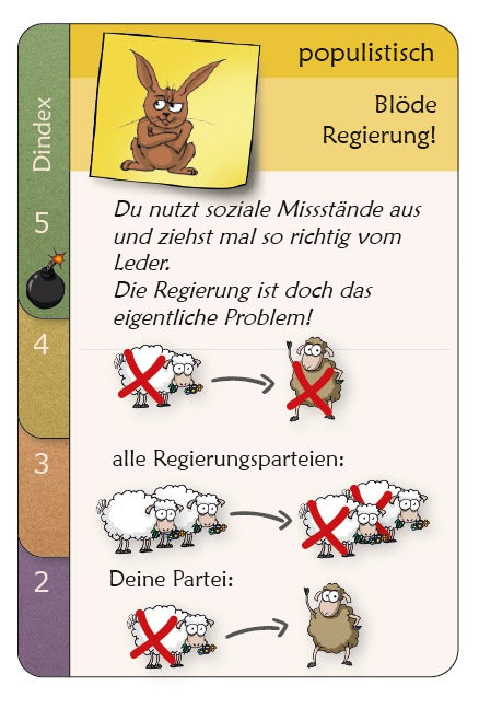 Dindex – Das Kartenspiel