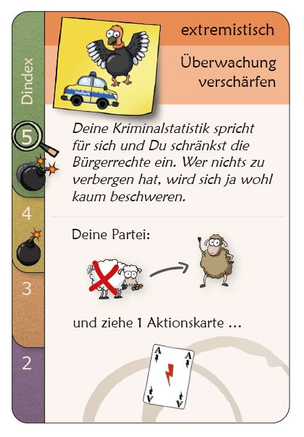 Dindex – Das Kartenspiel